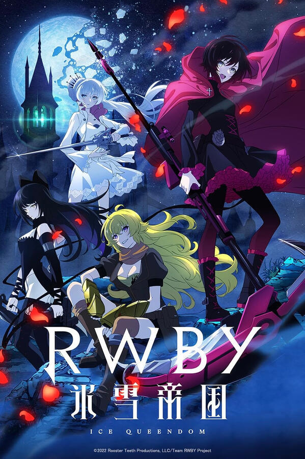 [RWBY]